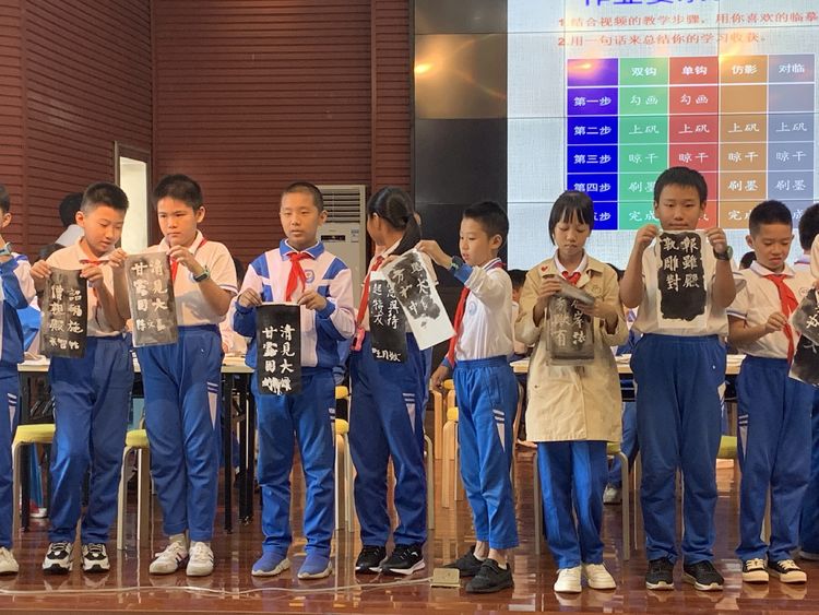 海南师范大学美术学院研究生参加廖夏婉卓越教师 工作室主题研修活动