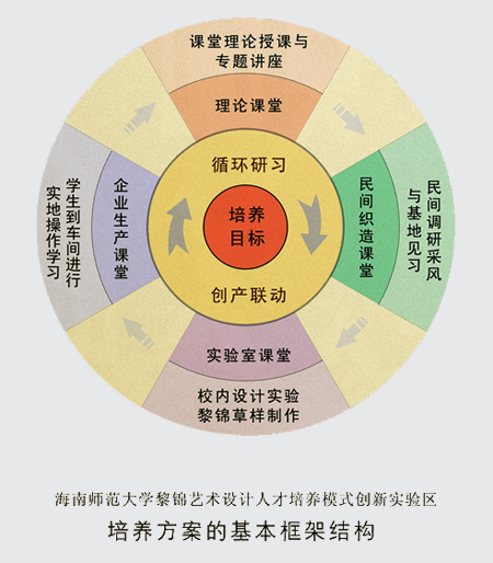 450×514