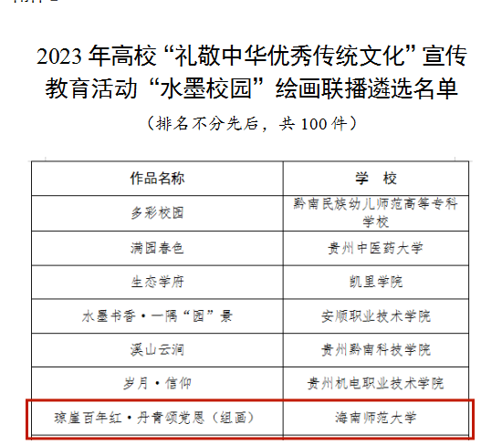 喜报！